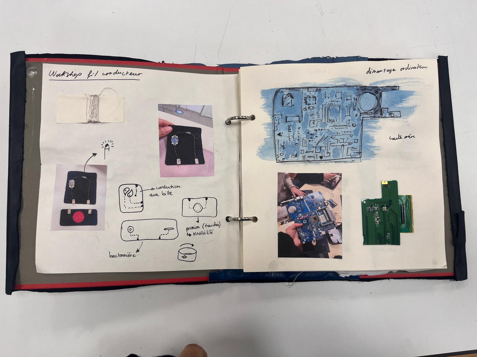 Phase de prototypage